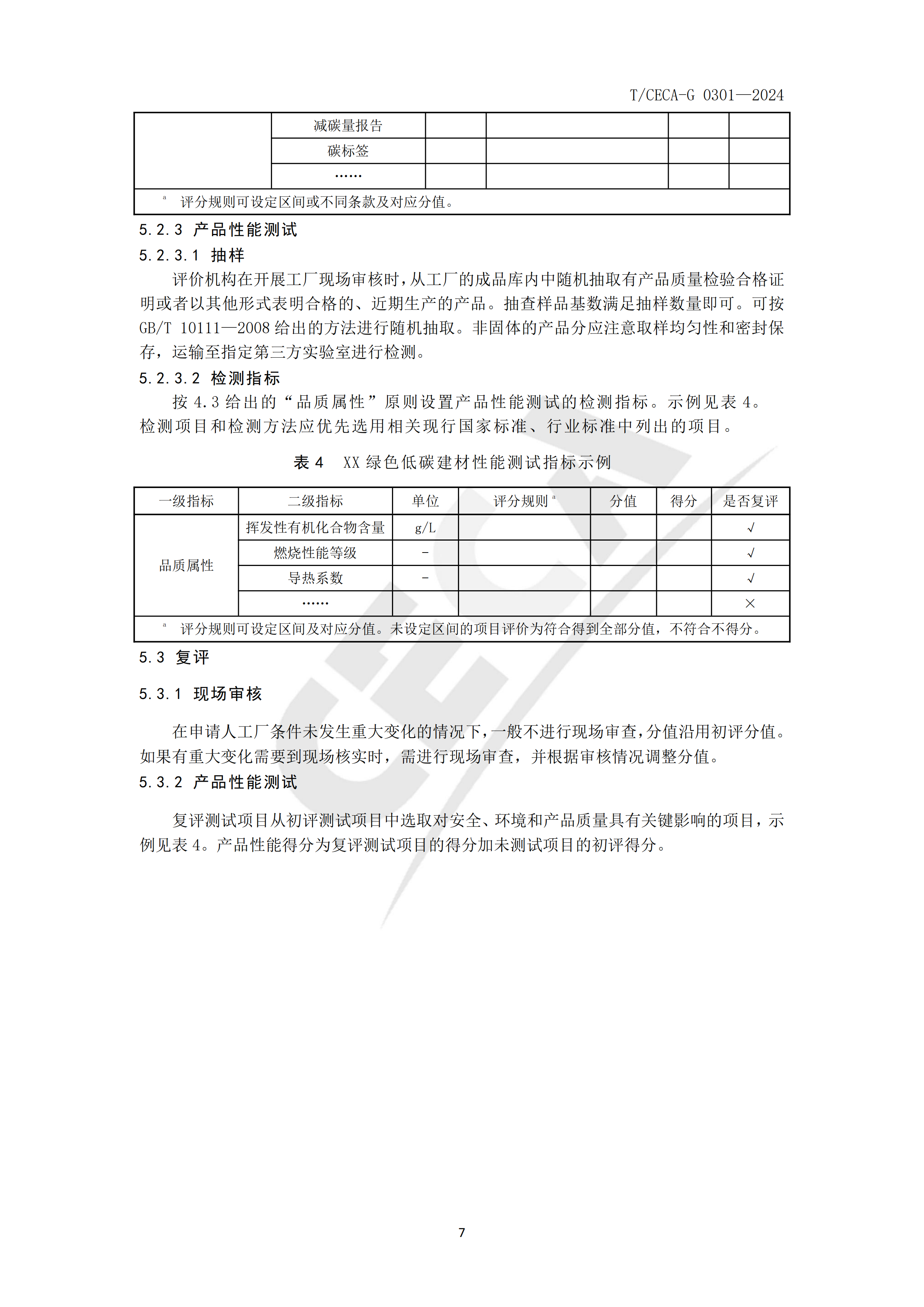 1_《超低能耗建筑用绿色低碳建材评价通则》团体标准——水印_06.png